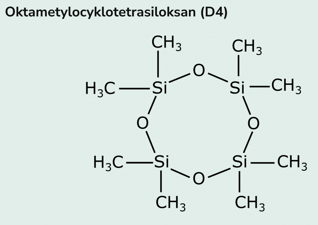 Struktura siloksanu D4, jednego z kluczowych zanieczyszczeń biogazu niezbędnego do usunięcia